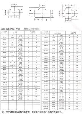 Roestvrij staal SCH40S Stuiklaspijpmontage 4-weg kruisconnector 1 "-4" DN25-DN100