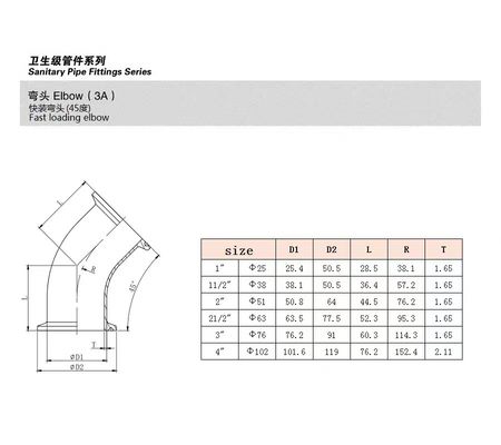 Sanitaire 90 graden 45 graden 2" Tri Clamp Elbow Casting SS304 316L Food Grade TC Clamped