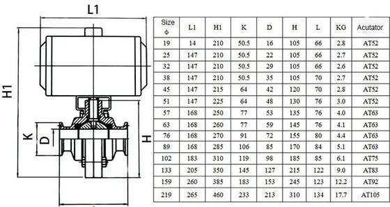 Sanitair zilver roestvrij staal 304 316 Pneumatisch gelast/clamp vlinderklep 3A