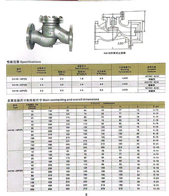 Rustvrij staal 304 DN40 Flanged Check Valve met liftontwerp en ISO9001-certificaat